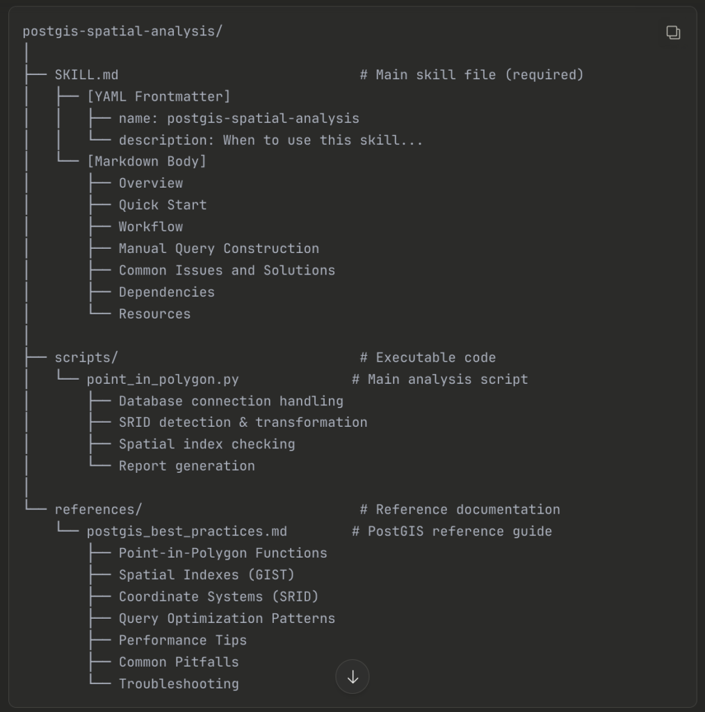 geoMusings by Bill Dollins - Spatial Analysis with Claude Code
